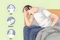 男性更年期有哪些表现