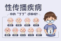 生殖上长疙瘩是什么原因引起的