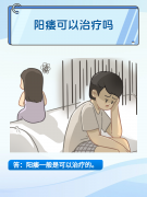 男人阳痿该怎么办