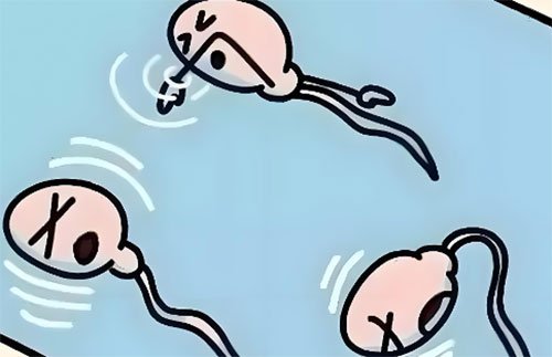 精液异常是什么意思